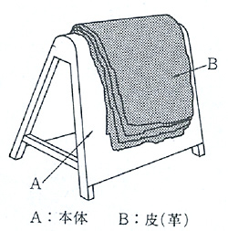 ≪馬掛け≫